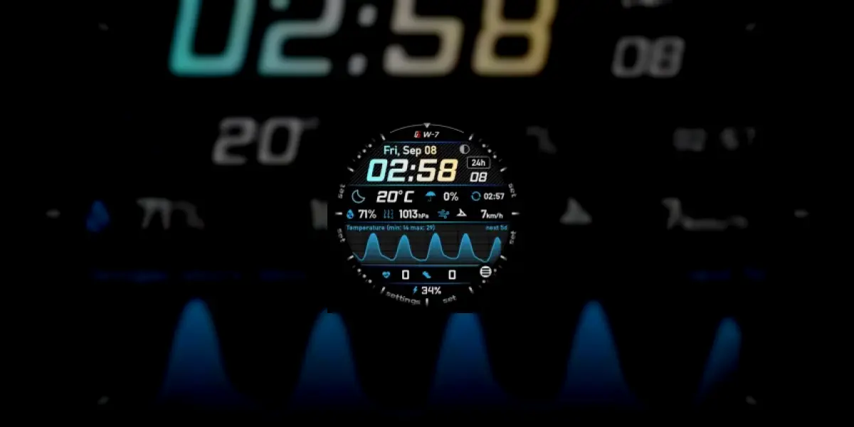 GS Weather 7 Watch Face